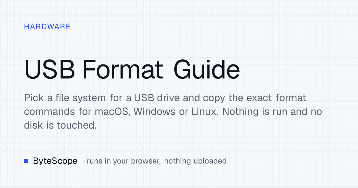 Format USB to exFAT or FAT32 — command generator — ByteScope